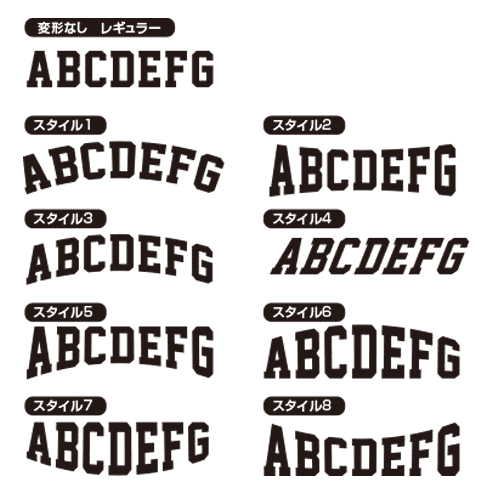 文字スタイル